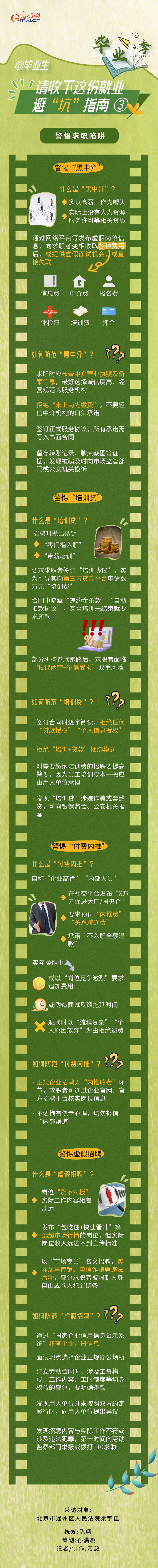 警惕求职陷阱! @毕业生 请收下这份就业避“坑”指南③ 警惕求职陷阱! @毕业生 请收下这份就业避“坑”指南③