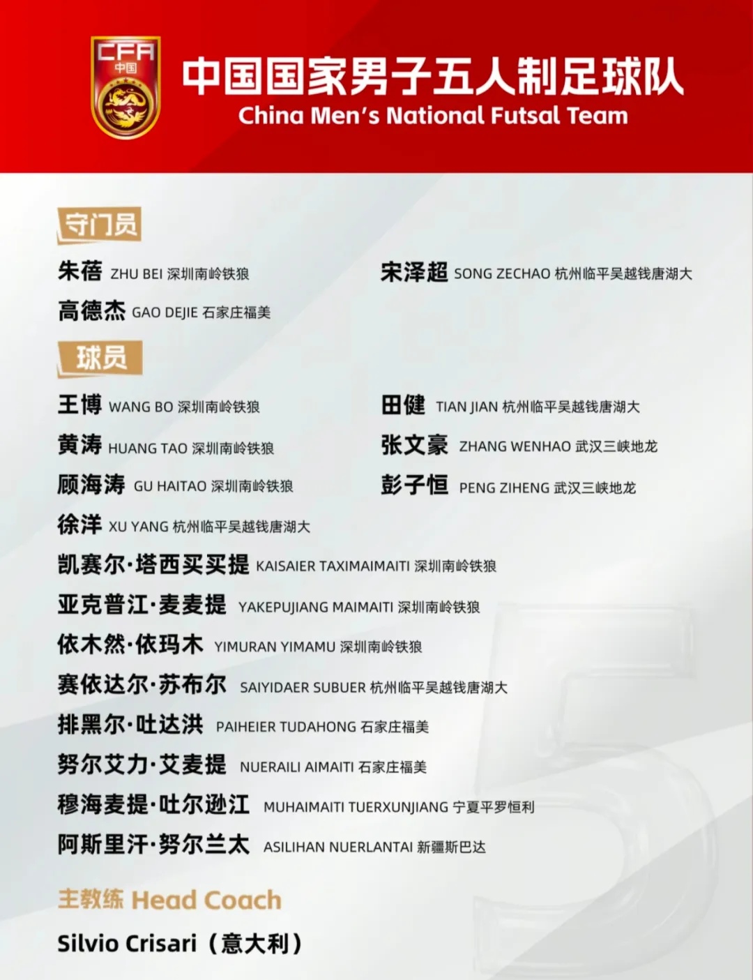 image_1756968373704_edit_159535719591224